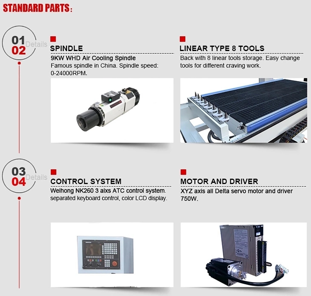 2020 Woodworking Machinery Atc Carving Machine 4 Axis CNC Router