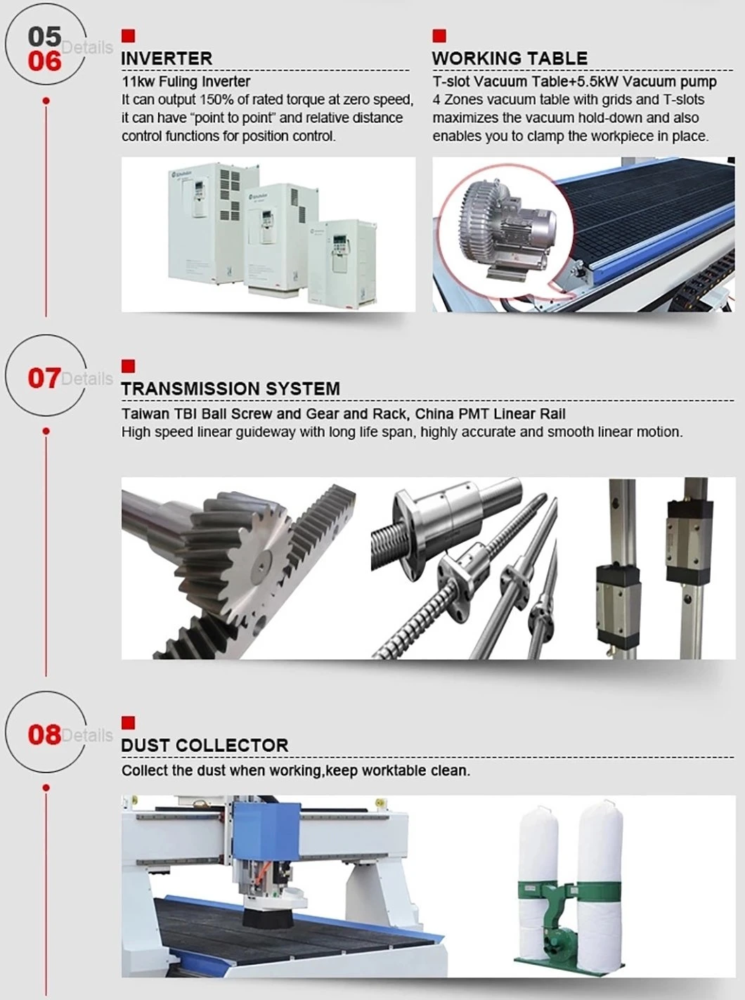 2020 Woodworking Machinery Atc Carving Machine 4 Axis CNC Router