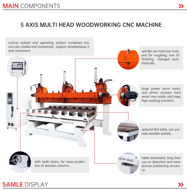 CNC 3D Milling Wood / CNC 3D Foam Milling Machine, CNC Polystyrene Sculpture Router