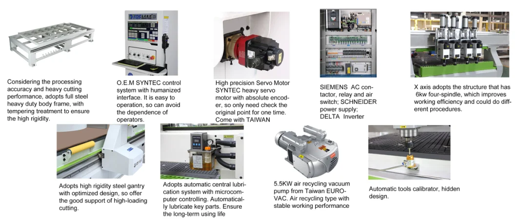 CNC Router with 4 Procedures/CNC Nesting Machine/Woodworking Machine/Nc Nesting Center