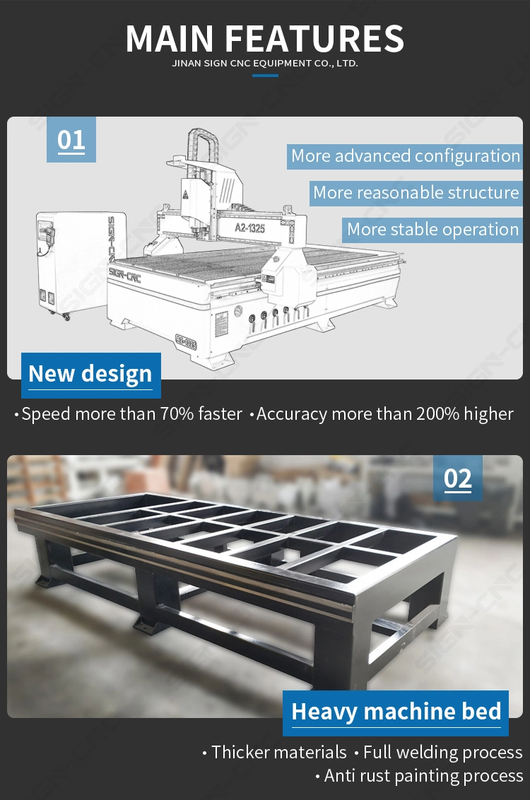 Plastic/Acrylic/ MDF/PVC/Metal/Furniture/Door Making Cutting Engraving Machine 1325 CNC Wood Router for Sale